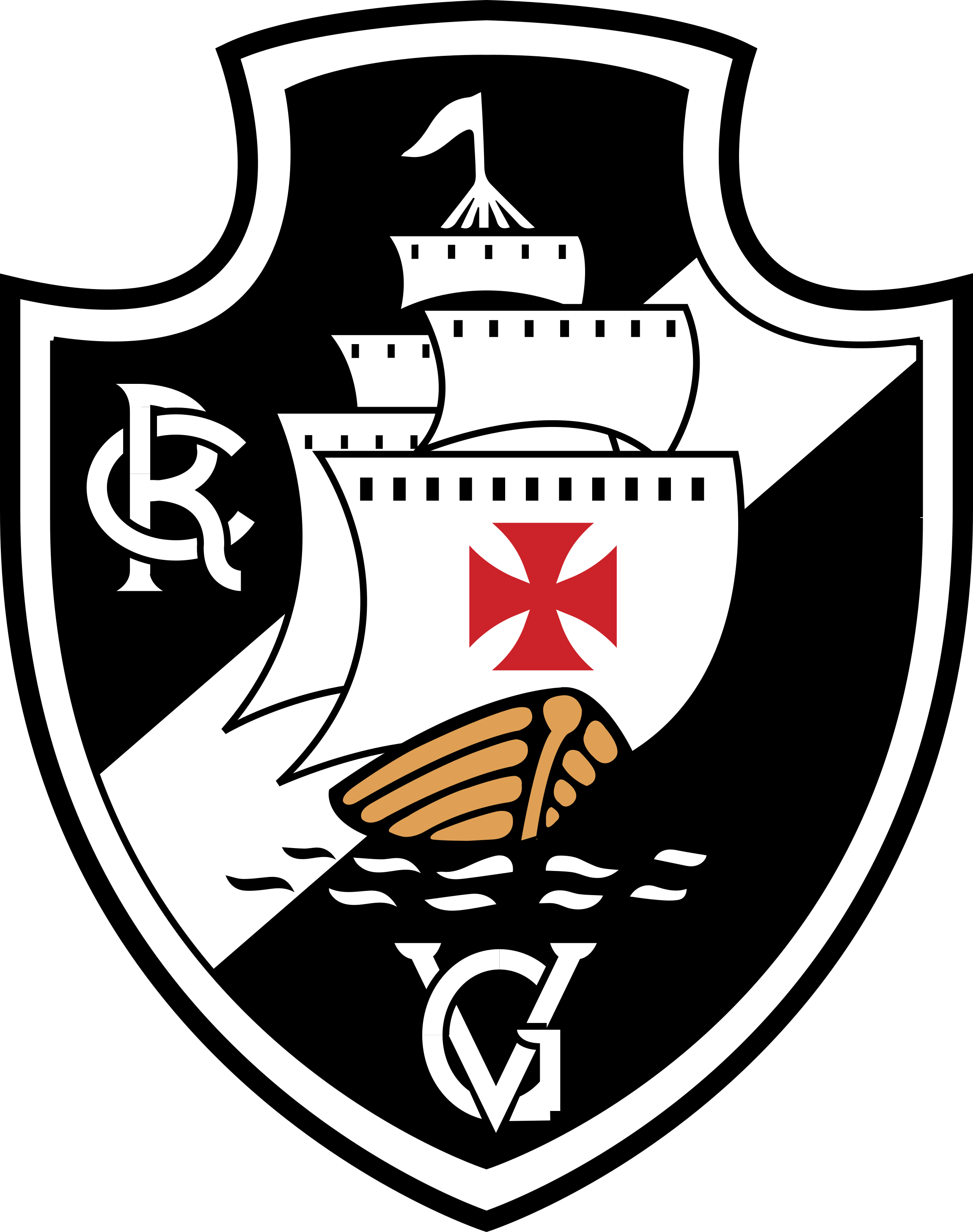 vasco